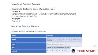 Celebrity 10 JAVASCRIPT FUNCTIONS Wealth