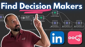 How I Built an AI Workflow That Finds the Right People Inside Any Company (n8n + Linkfluence)