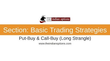 Basic Trading Strategies: Long Strangle
