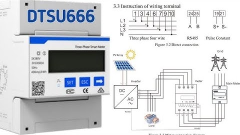Chint Solar Inverter Zero Export Settings