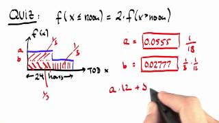 Check Density - Intro to Statistics