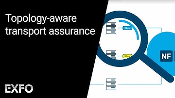 Topology-aware transport assurance