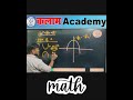 Finding the sign of Coefficients #mathematics #algebra #polynomials