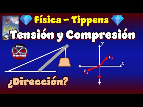 💎 4.49 Calcular la Fuerza de compresión en la Viga (Tippens)