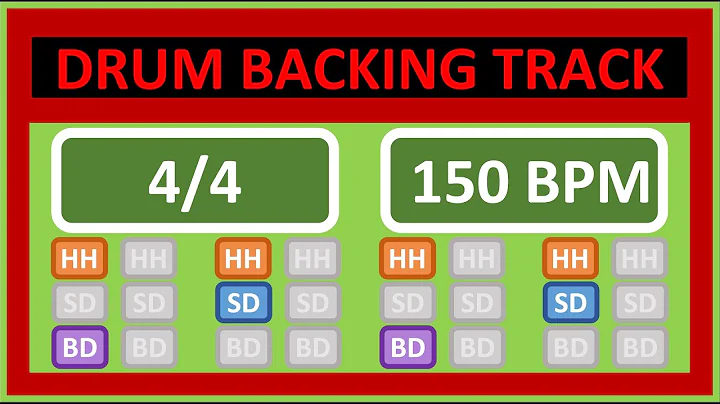 150 BPM - Simple Straight Beat - 4/4 Drum Backing Track - Metronome - Drum Beat Loop