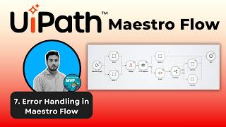 Maestro Flow UiPath | How to do Error Handling in Maestro Flow Step-by-Step