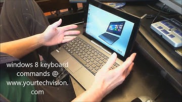 Windows 8 Keyboard commands and accessibility with Jaws