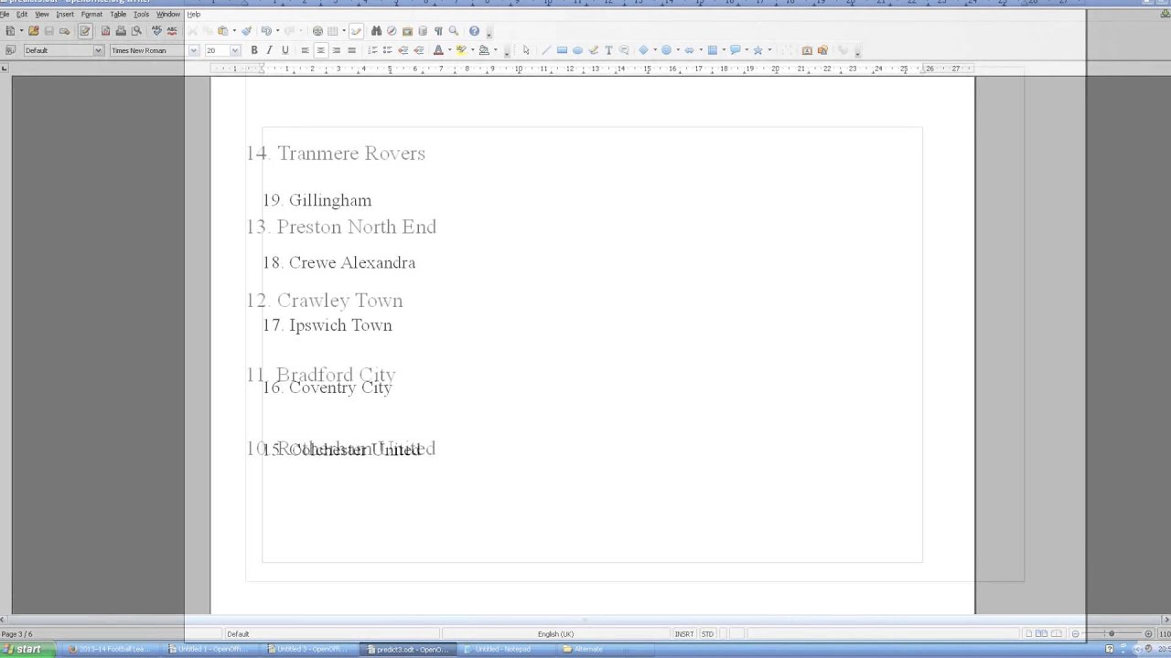 League One Final Table Prediction 2013/14