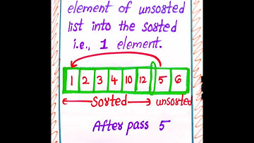 Insertion Sort Algorithm Example-4 in Data Structures #Lahari_Vlogs #datastructures #insertionsort