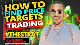 How to Find Price Targets Trading #TheStrat