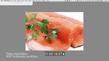 Download Trial Version! - Forget masking and channel-mixer!