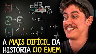 O que é Combinação Completa | Análise Combinatória - Curso Completo (Aula 04)