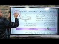 تدريبات علي المنشور الثلاثي الجزء الاخير فيزياء تانية ثانوي