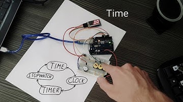Simple AVR Clock project