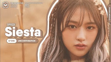 [How Would] IZ*ONE sing 