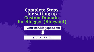 How to setup custom domain for blogger blogspot - Complete Steps #blogger