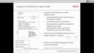 DynoChem: Takeda: Hydrogenation modeling and scale-up