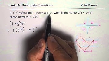 Evaluate Composition of Two Trigonometric Functions