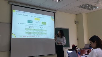 Bài trình bày bảo vệ Khoá luận Học viện Ngân Hàng - Khoa QTKD