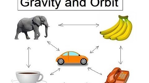 Astronomy GCSE Topic 8 Gravity and Orbit