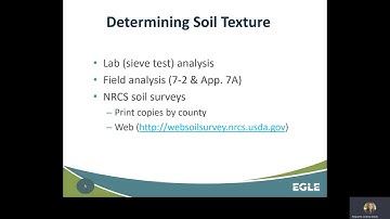 Module 2 - Soils, Erosion, and Runoff