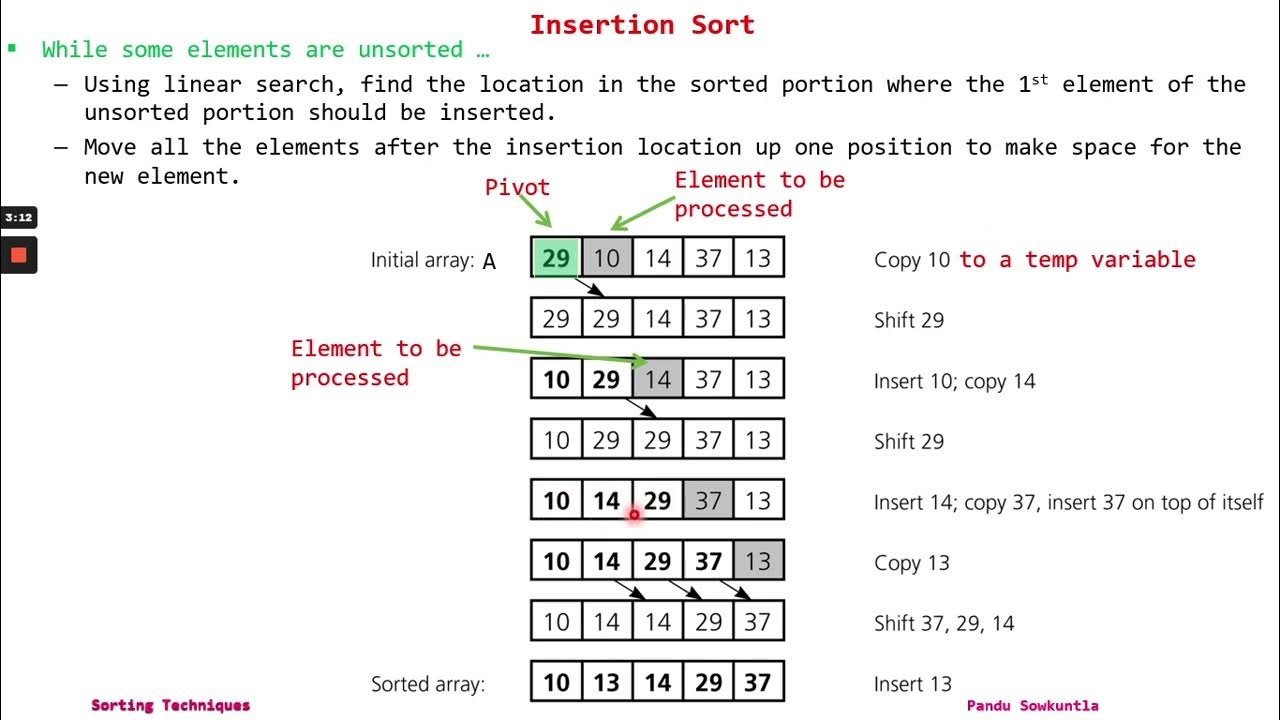Data Structures: Insertion sort technique - YouTube