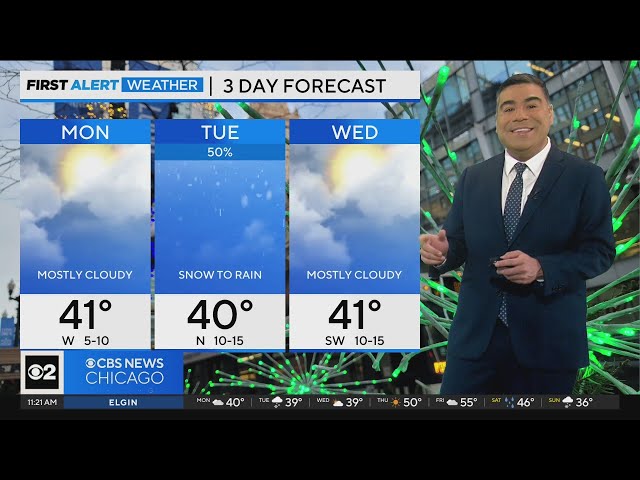 Chicago First Alert Weather: Snow showers, light rain - CBS Chicago