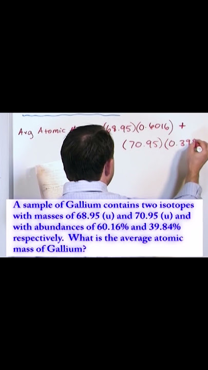 What is Atomic Mass of an Element