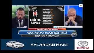 (..) Derin Futbol 16 Mart 2015 Part 3/4 - Beyaz TV (..) Derin Futbol 16 Mart 2015 Part 3/4 - Beyaz TV