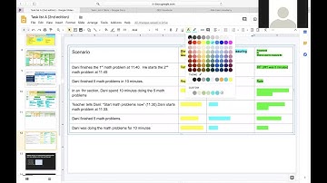 What are measurement procedures in ABA? (BACB Task list A part 2 by Yenisbel)