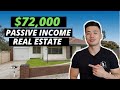 Real Estate, Passive Income &amp; Financial Freedom [Australian Property Investing Guide]