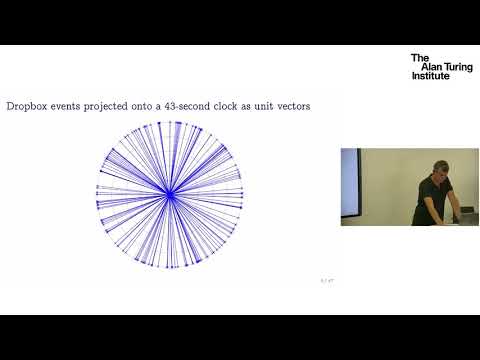 Statistics in cyber-security: Dr Nick Heard, Imperial College London