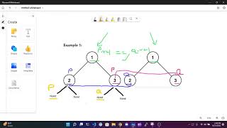 LeetCode Solution 100. Same Tree