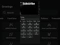 Morning video trading par basic strategy #trending #reels #short
