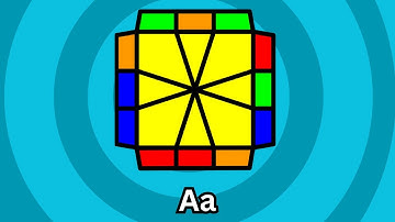 Square-1 / Squan Pll algorithms: Aa Perm Recognition and Finger Tricks