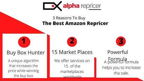 Amazon Buy Box - Alpharepricer