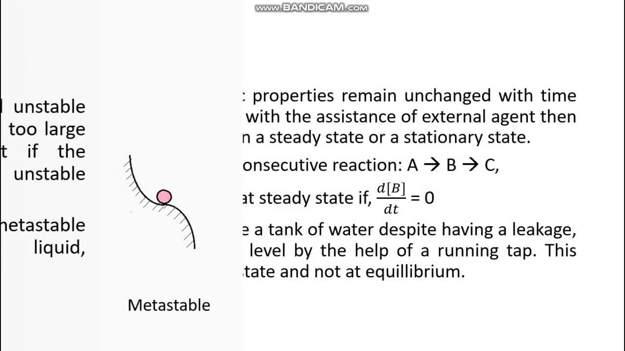 Thermodynamics Lecture 2 Equillibrium, Steady State, State Function