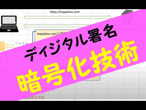 Hqdefault