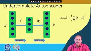 Lecture 29   Autoencoder Vs  PCA  I