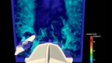 FlowKit Ltd.: Washing Machine Simulation - Velocity Field