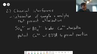 Chapter 21: Interferences in Atomic Spectroscopy | CHM 214 | 189
