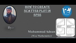 Scatter Plot in SPSS || Dot Plot in SPSS