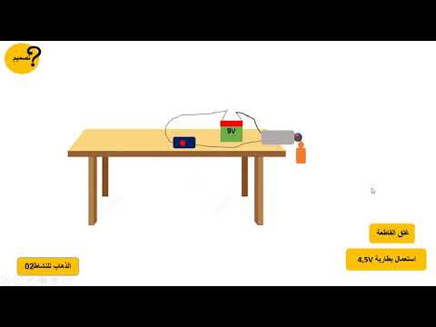 محاكاة لأنشطة التحويل الطاقوي السنة الثالثة متوسط للاساتذة