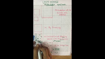 Semester 4: Fabric Structure 13: Crepe Weave  by K.G.Bhadada