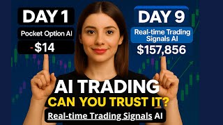 I Tried Out AI Trading Bot for Real-time Trading Signals | Binary Options Strategy