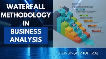 What is Waterfall Methodology in Business Analysis #businessanalysttraining #onlinetraining