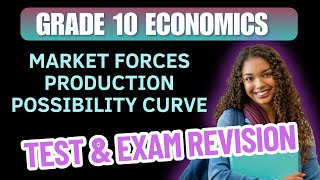 Grade 10 Economics - Market Forces PPC (Production Possibility Curve)