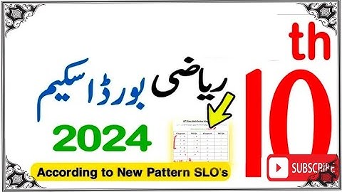 10th Class Math Pairing Scheme 2024 | 10th Class Math Guess Paper 2024