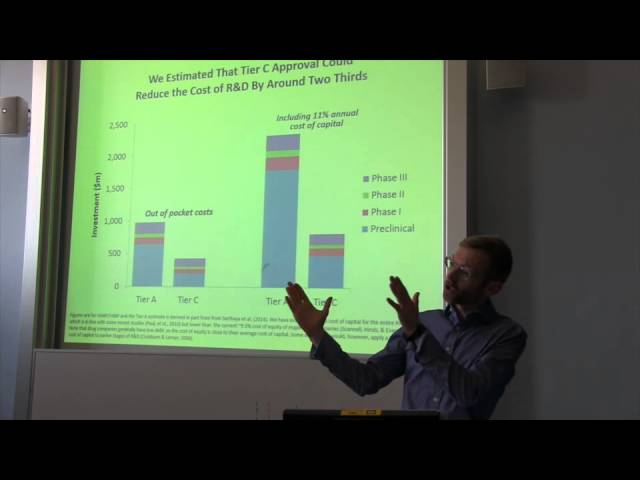 Dr Jack Scannell - New Germs, Old Drugs, Tough Business