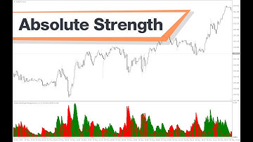 Absolute Strength Histogram Forex Indicator MT4 - Best Review For 2 Minutes